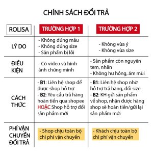 Đầm váy nữ hoa cúc, dáng xoè cổ chữ V xinh xắn, dễ thương RD045-9